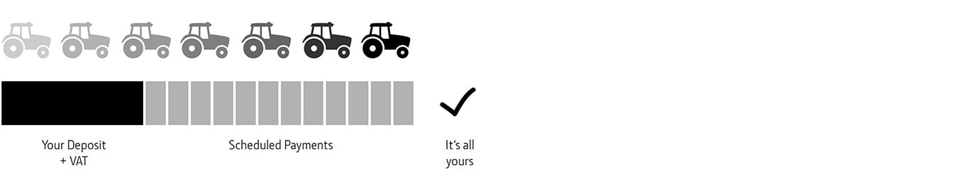 Järelmaksuga ostmine